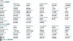 天津网站建设_天津建站_天津网页设计